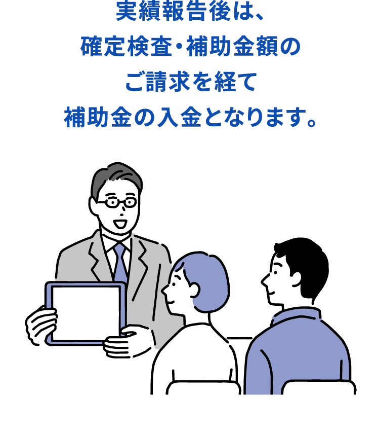 実績報告後は、確定検査・補助金額のご請求を経て補助金の入金となります。